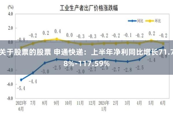 关于股票的股票 申通快递：上半年净利同比增长71.78%-117.59%