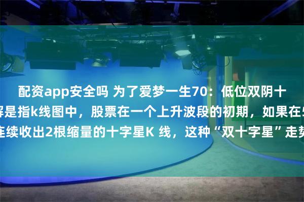 配资app安全吗 为了爱梦一生70：低位双阴十字星、双十字星k线图解是指k线图中，股票在一个上升波段的初期，如果在5 日均线上方连续收出2根缩量的十字星K 线，这种“双十字星”走势的出现是股票开始上涨的信号，具有...